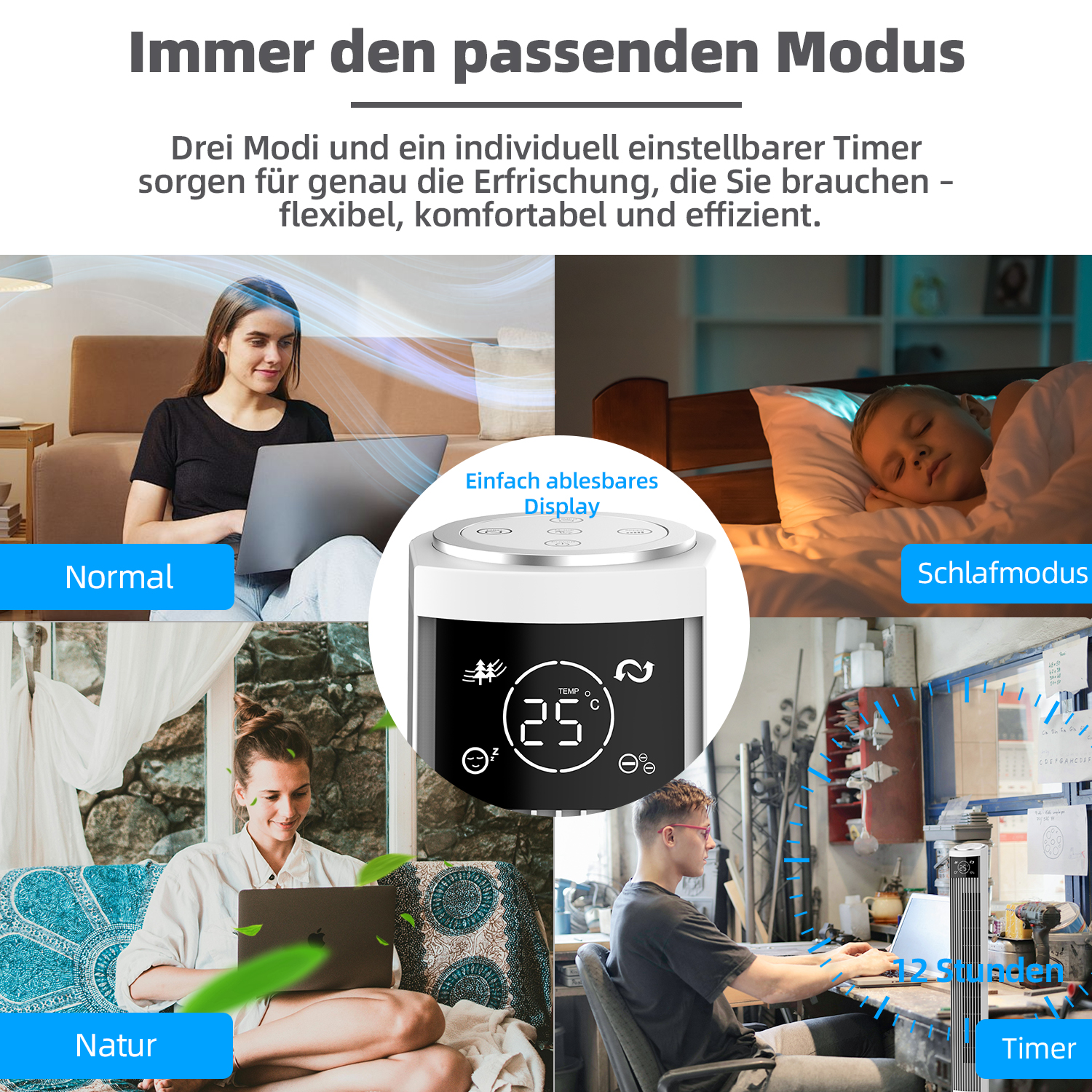 Diagramm zeigt Ventilator-Modi: Normal, Schlaf, Natur und Timer. Personen werden bei der Nutzung in verschiedenen Umgebungen dargestellt.