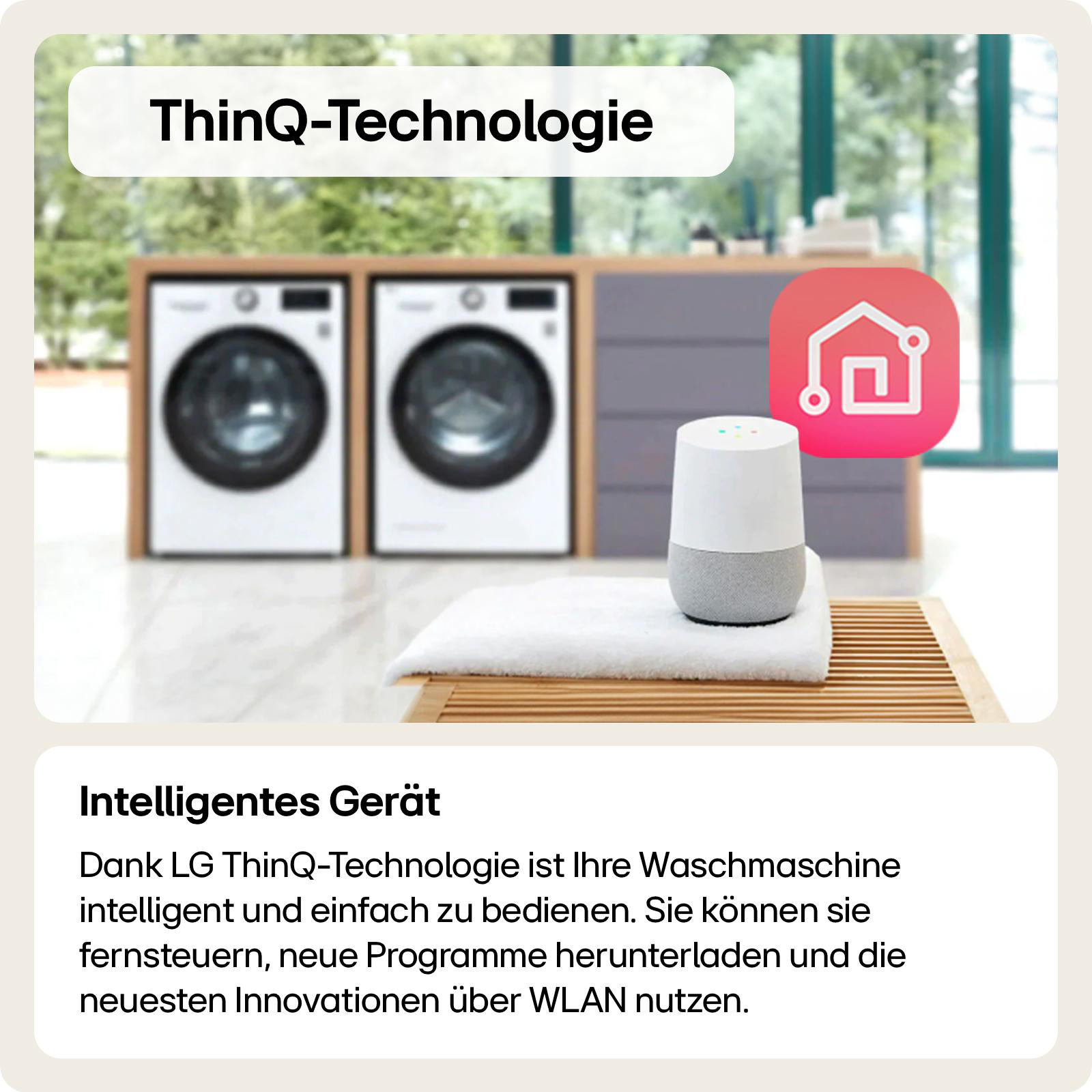 Bild eines Smart-Home-Setups. Ein Smart Speaker steht auf einem Holztablett neben Waschmaschinen. Text: ThinQ-Technologie.