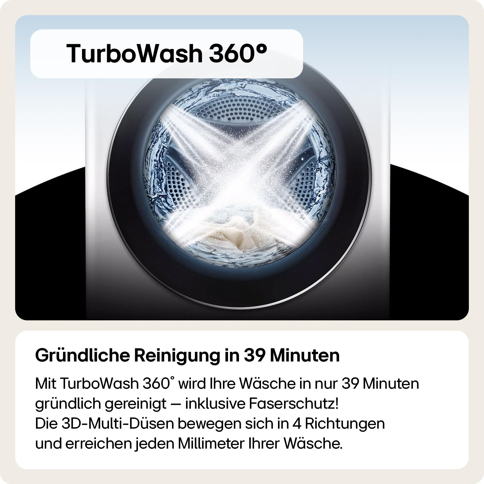 Das Bild zeigt eine Nahaufnahme einer Waschmaschine.