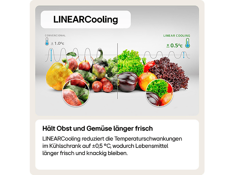 LG GBG719MDNN MoodUP mit InstaView® Kühlgefrierkombination (D, 352 l, 1870 mm hoch, MoodUP®)