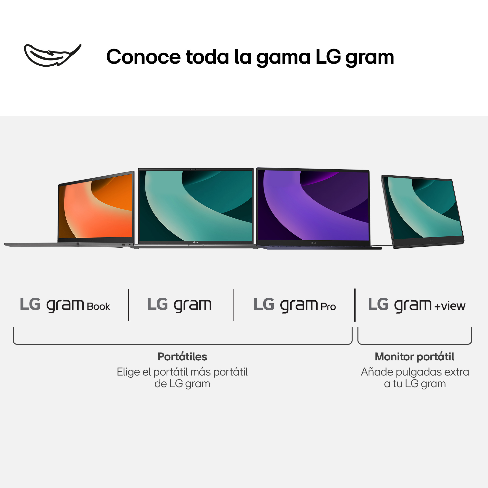 Una imagen que muestra una gama de portátiles LG gram, con una opción de monitor portátil al final.
