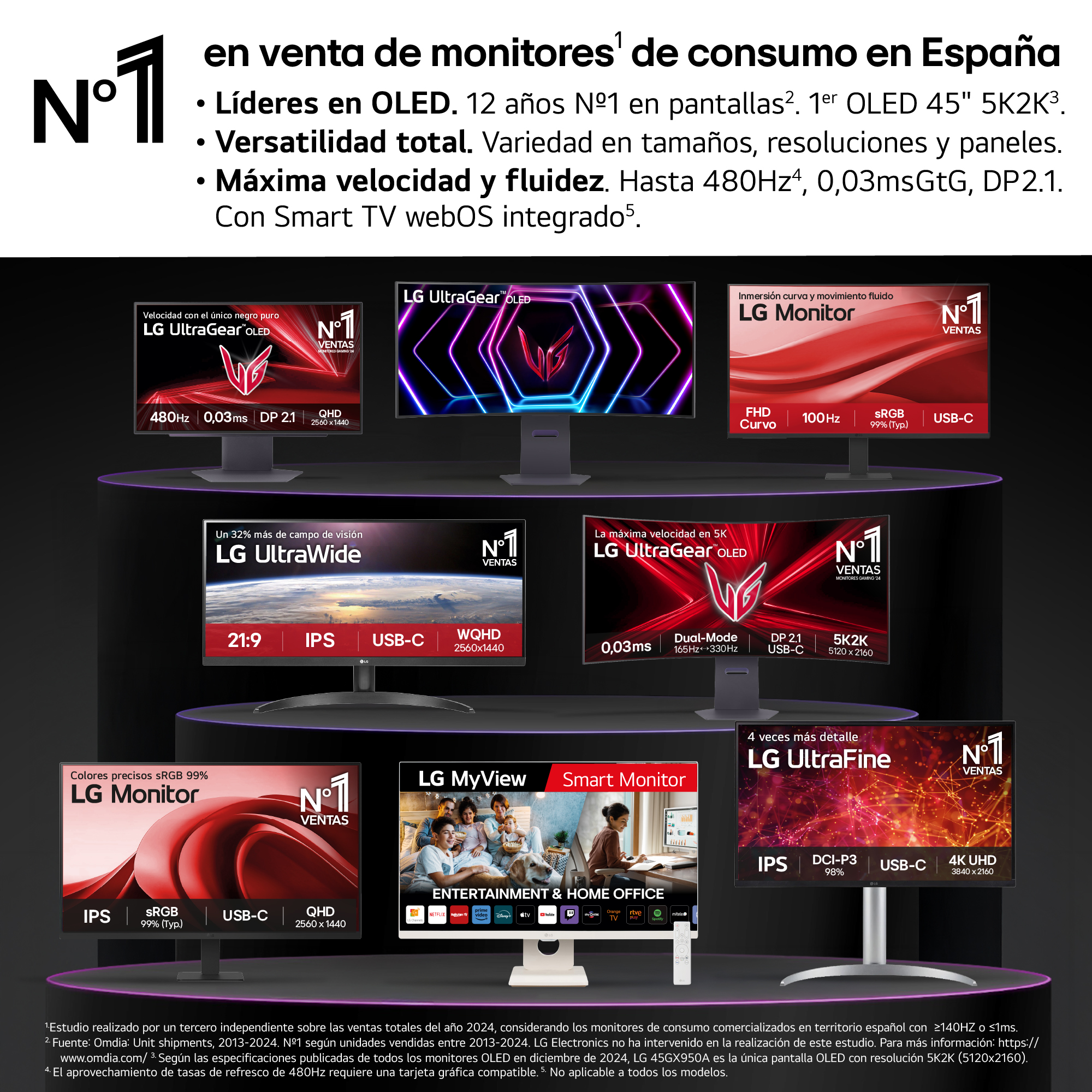 Imagen que muestra múltiples monitores LG con varios diseños y especificaciones, detalles de texto.