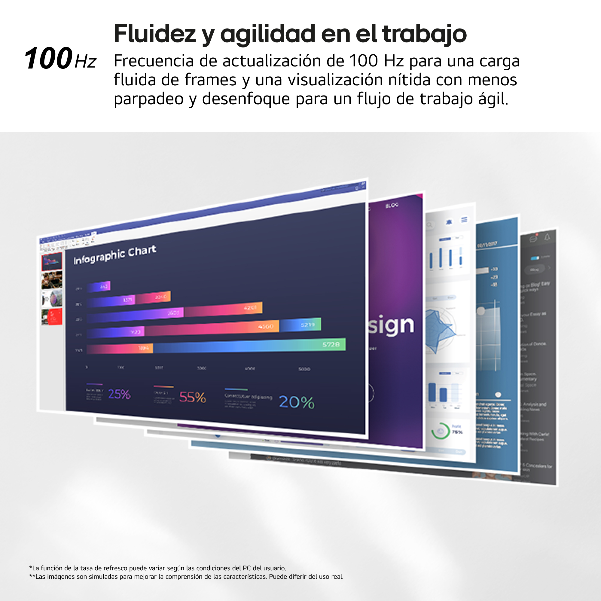 Pantallas muestran gráficos. Texto arriba dice: Fluidez y agilidad en el trabajo.
