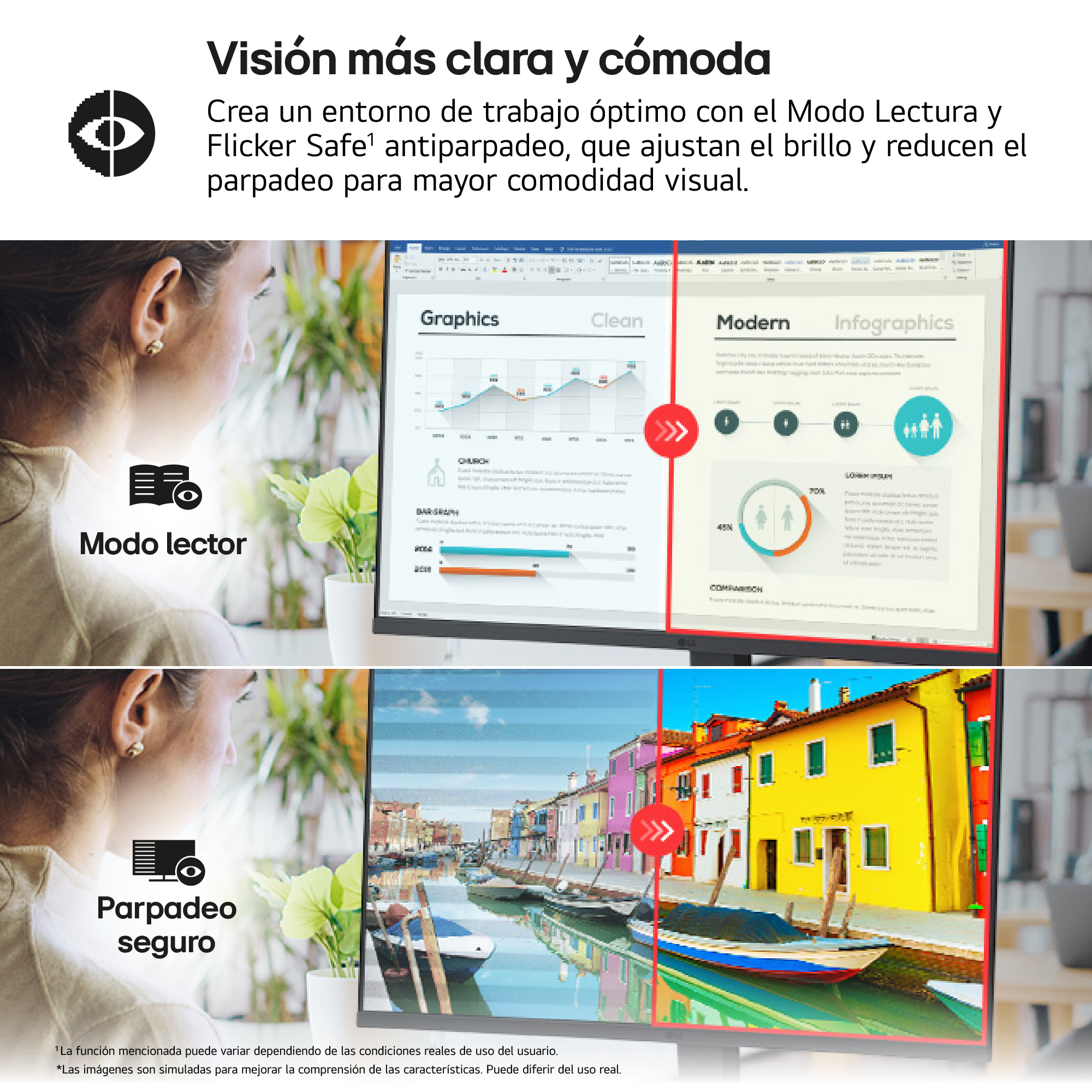 Mujer mirando un monitor que muestra texto y una imagen colorida. El texto dice 'Gráficos' y 'Limpiar'.
