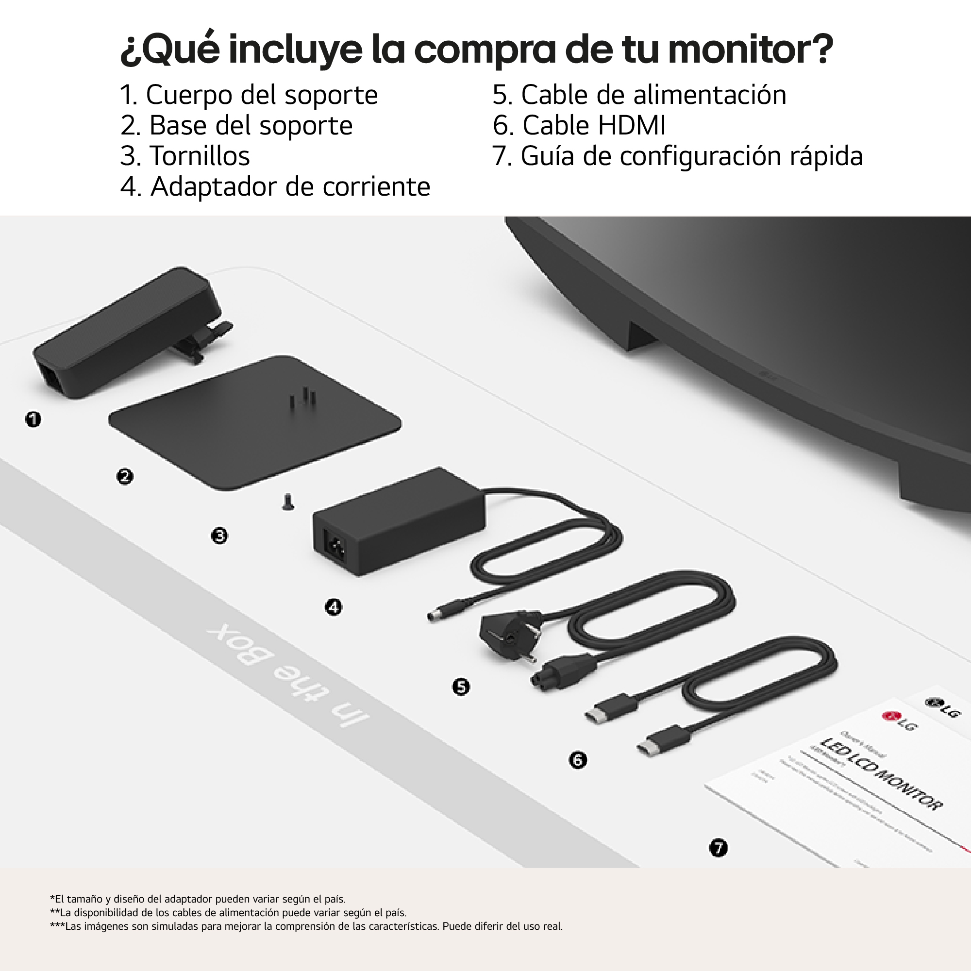 Componentes de un monitor: cuerpo del soporte, base del soporte, tornillos, adaptador de corriente, cable de alimentación, cable HDMI y guía.