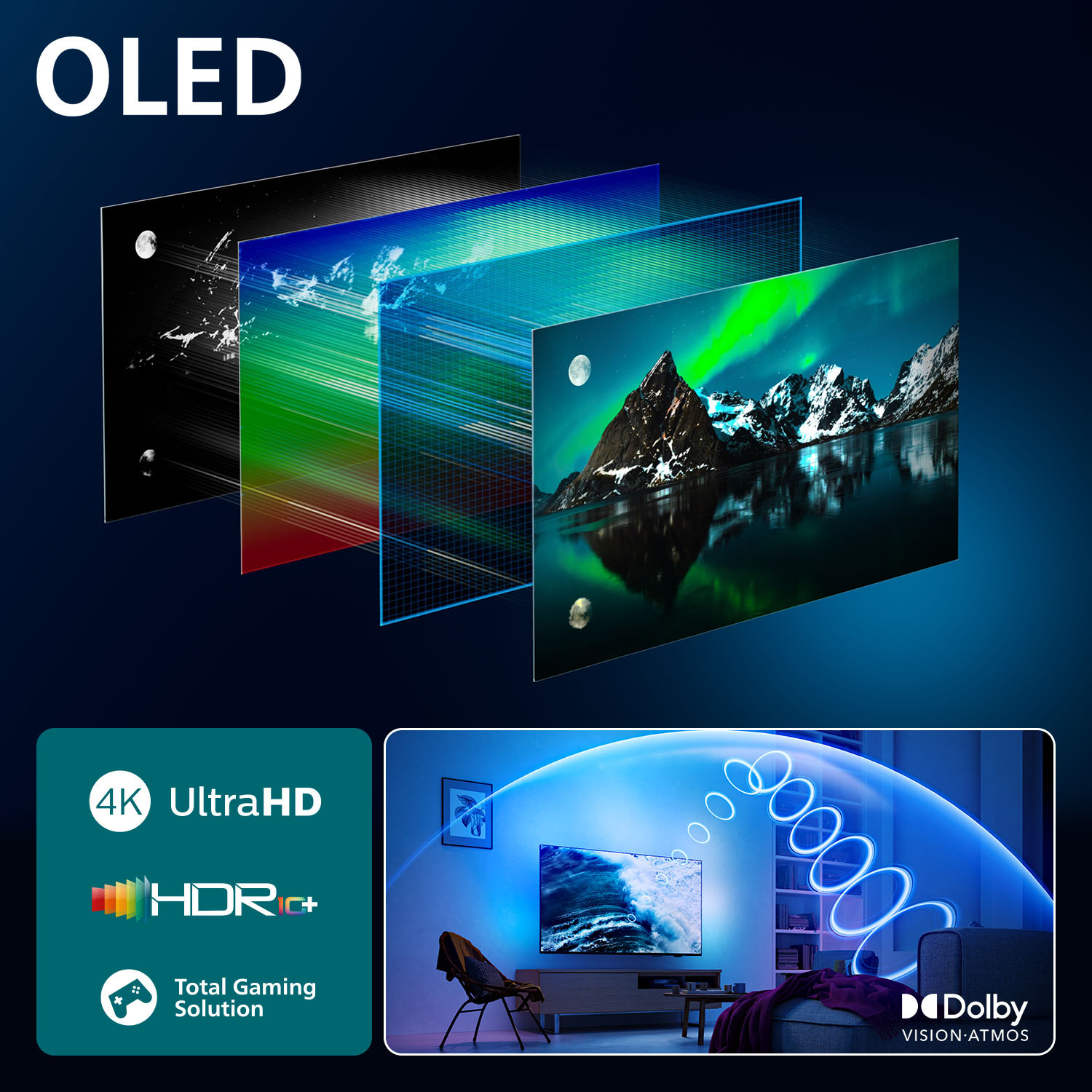 L'écran du téléviseur affiche différentes couches d'images. 4K UltraHD et HDR+ sont affichés.