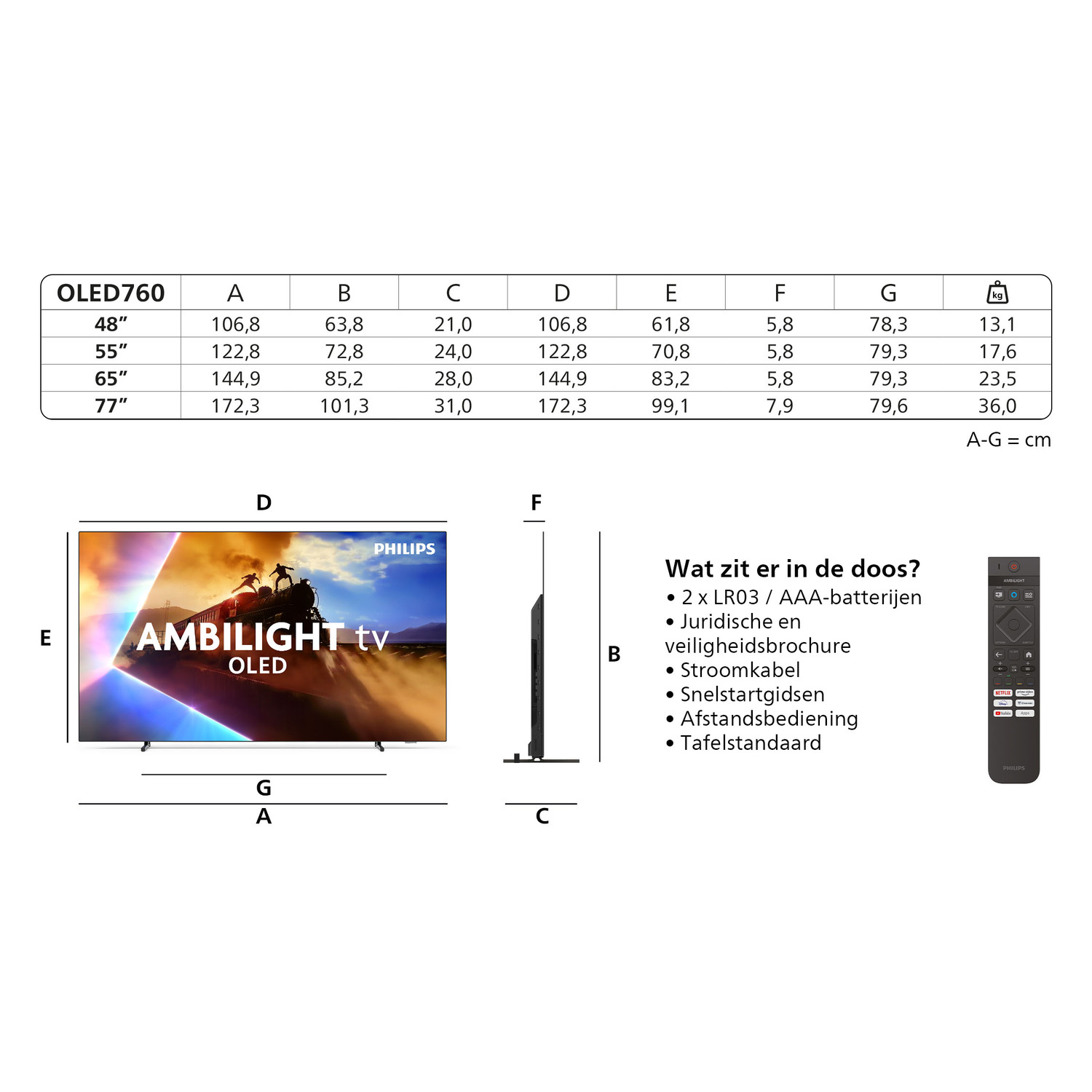Diagram of a TV with dimensions and a list of items that come with the TV, including a remote control.