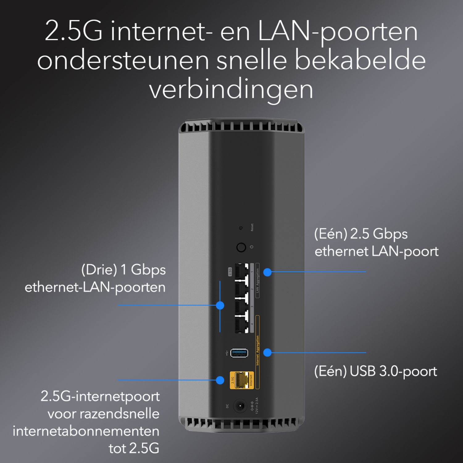 Achterkant van Nighthawk router met poorten en aansluitingen.