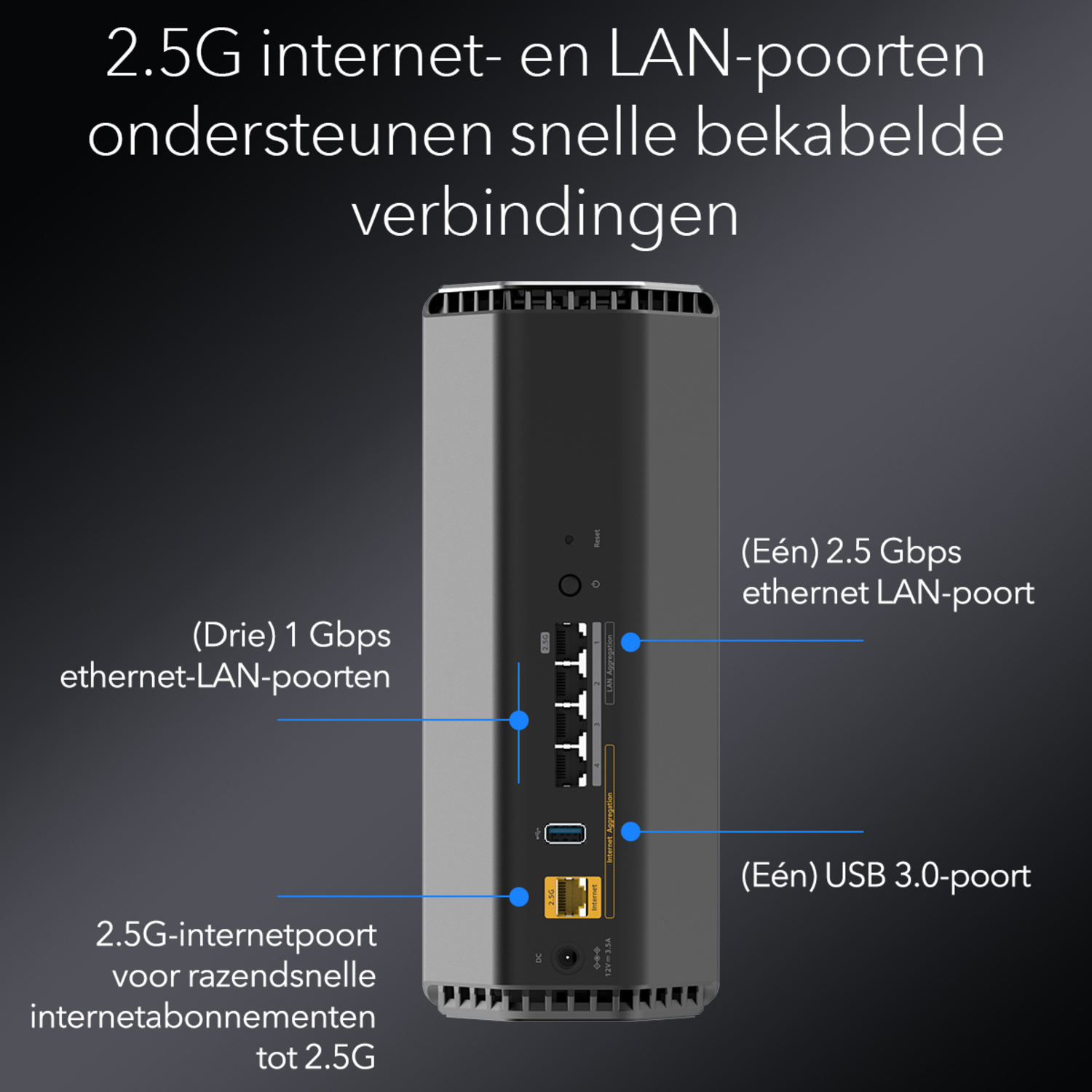 Zwarte router met verschillende poorten met labels.