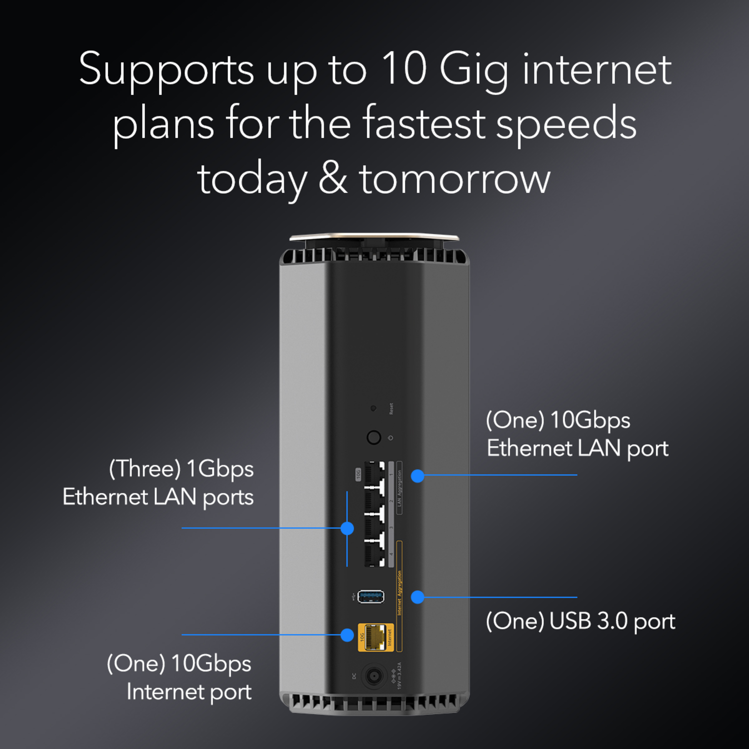 De achterkant van een zwarte router met labels voor poorten: Ethernet, USB en Internet. Het heeft meerdere poorten.