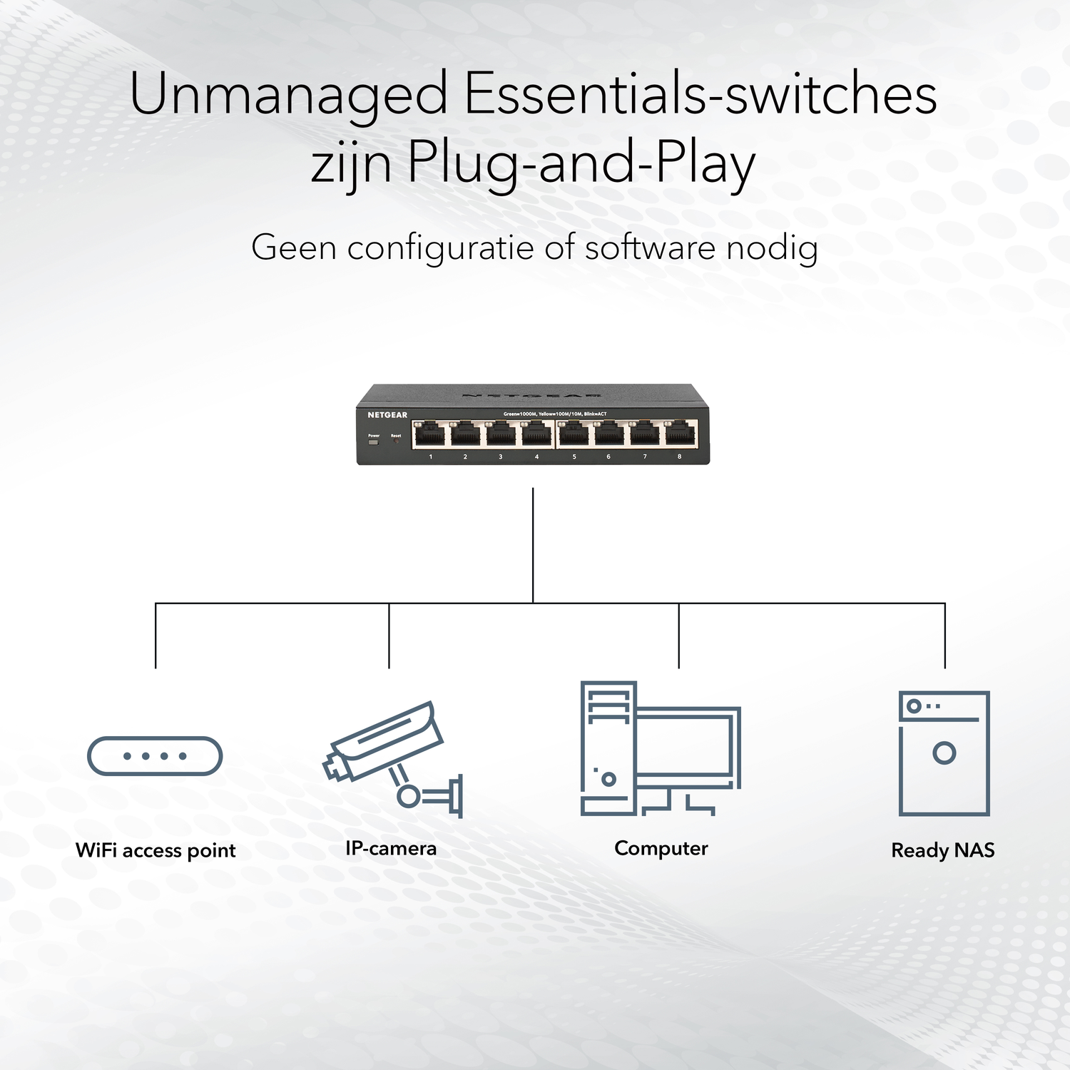 Network switch connecting to devices: WiFi access point, IP camera, computer, and Ready NAS.