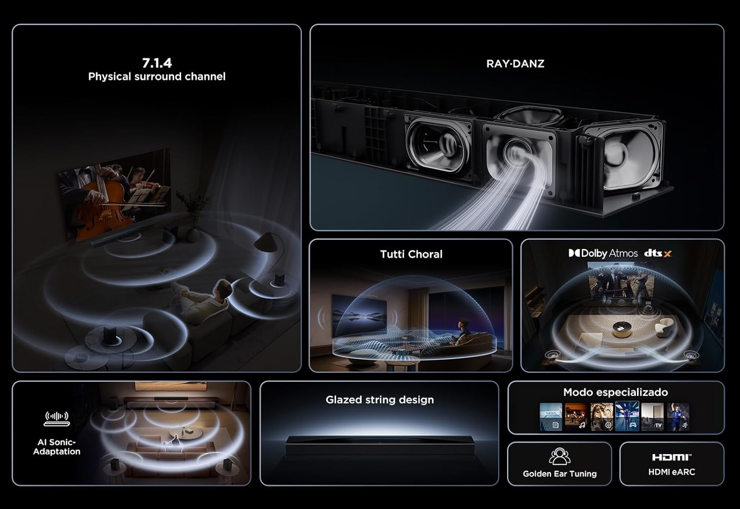 Diagrama de una barra de sonido con características como 7.1.4, Ray-Danz, Dolby Atmos, HDMI.