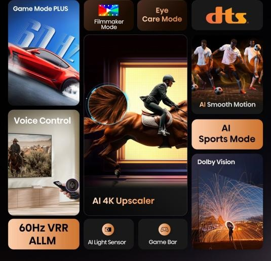 Grafika z różnymi ikonami na czarnym tle. Pokazuje różne tryby i funkcje.