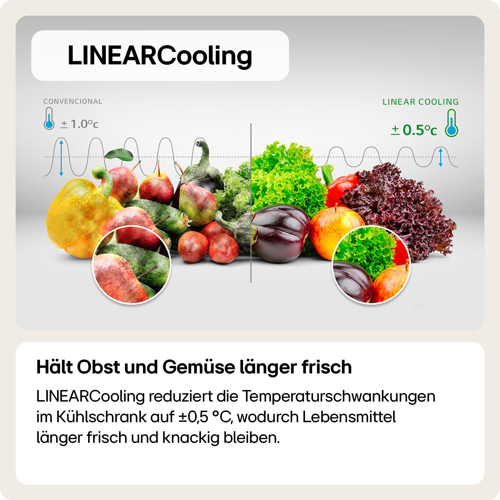 Das Bild zeigt Gemüse. Die Linear Cooling Technologie des Kühlschranks wird hervorgehoben.