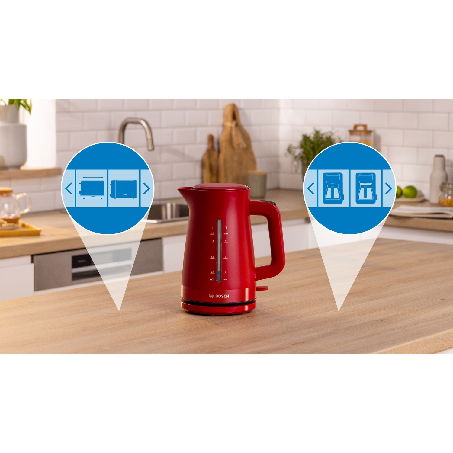 Un bollitore elettrico rosso su una superficie di legno con icone e frecce.