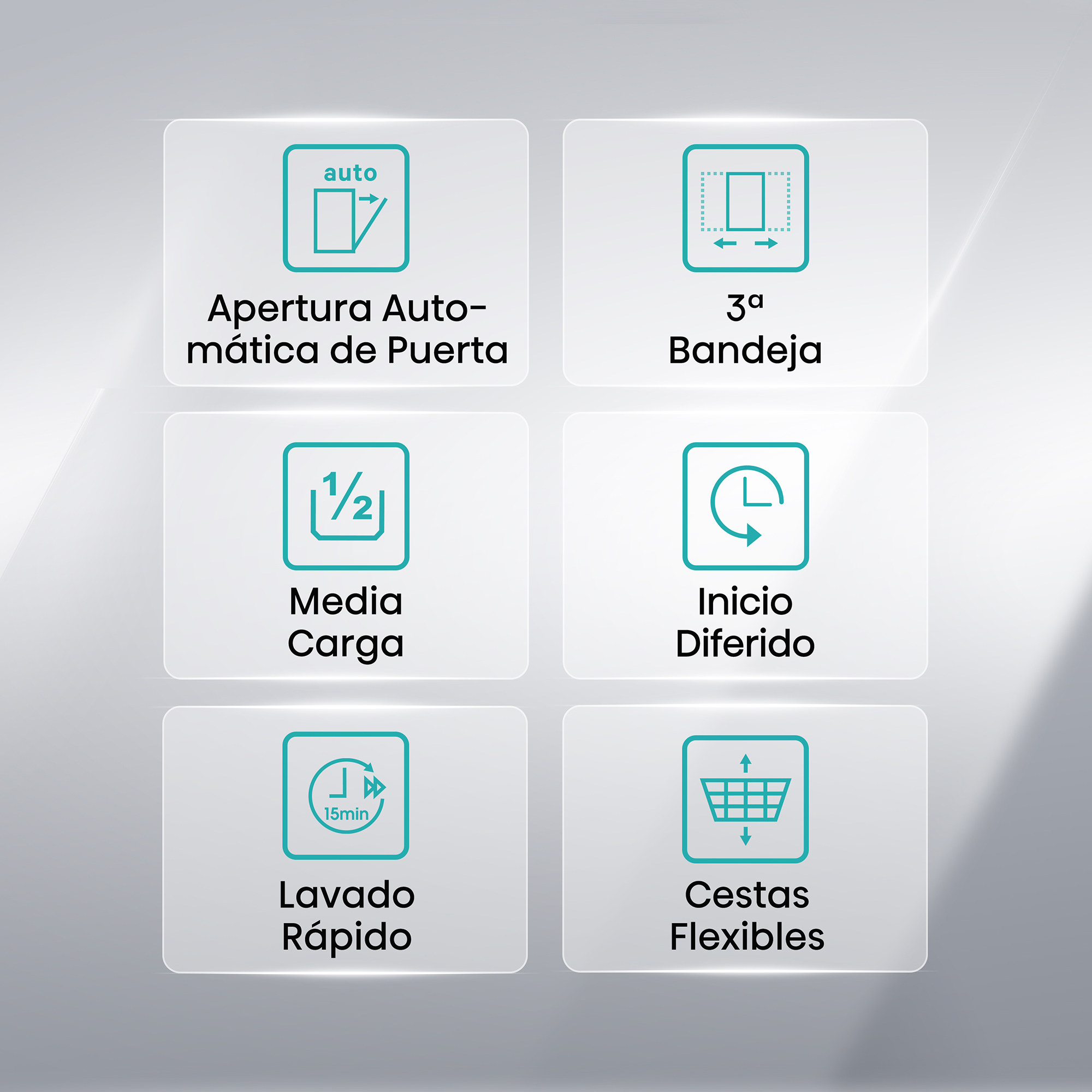 Iconos gráficos de una lavadora con características como puerta automática, 3ª bandeja y lavado rápido.