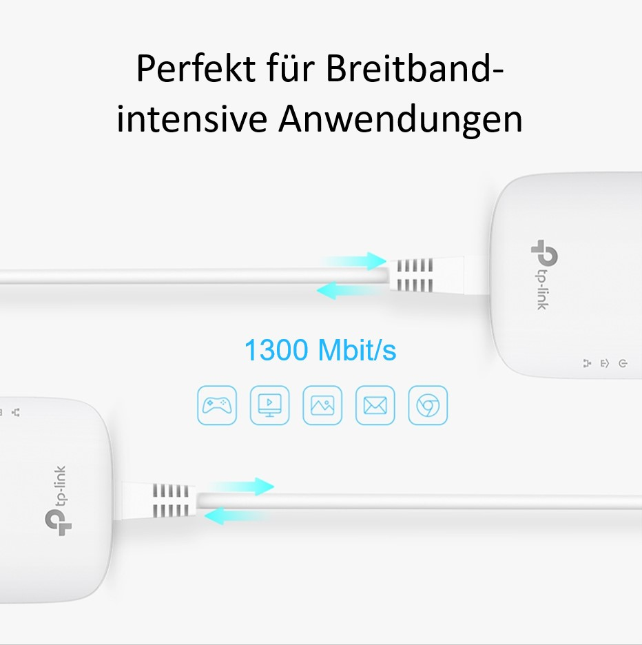Zwei Powerline-Adapter und Text mit der Angabe 1300 Mbit/s.