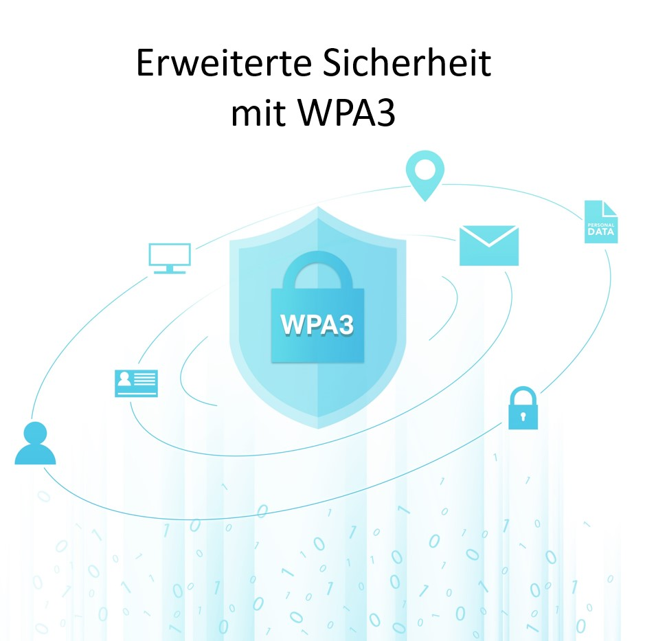 Schildgrafik mit Schloss, zeigt WPA3-Sicherheit, umgeben von digitalen Symbolen.