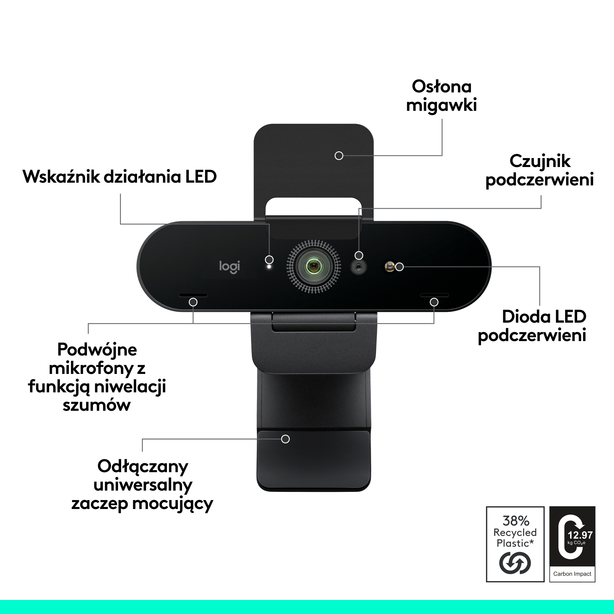 Komponenty kamery internetowej: Wskaźnik LED, podwójne mikrofony, obiektyw i uniwersalny uchwyt.