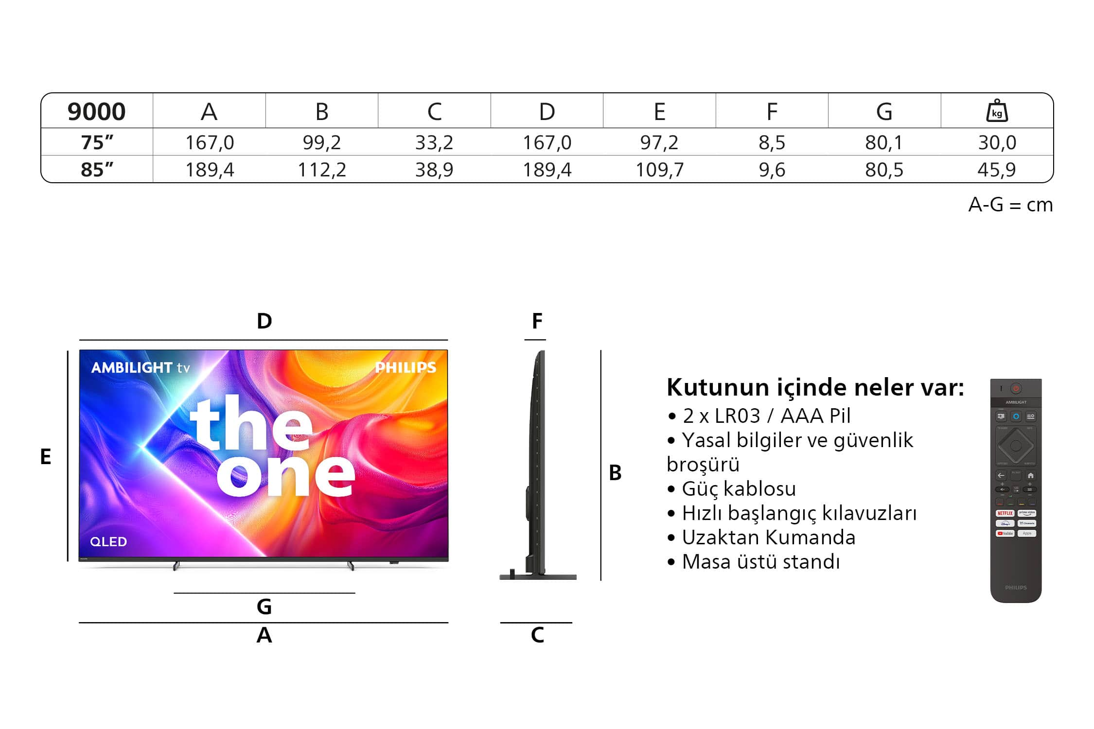 Boyutları, özellikleri ve uzaktan kumandası olan bir TV şeması. Kutu içeriğinin bir listesini içerir.