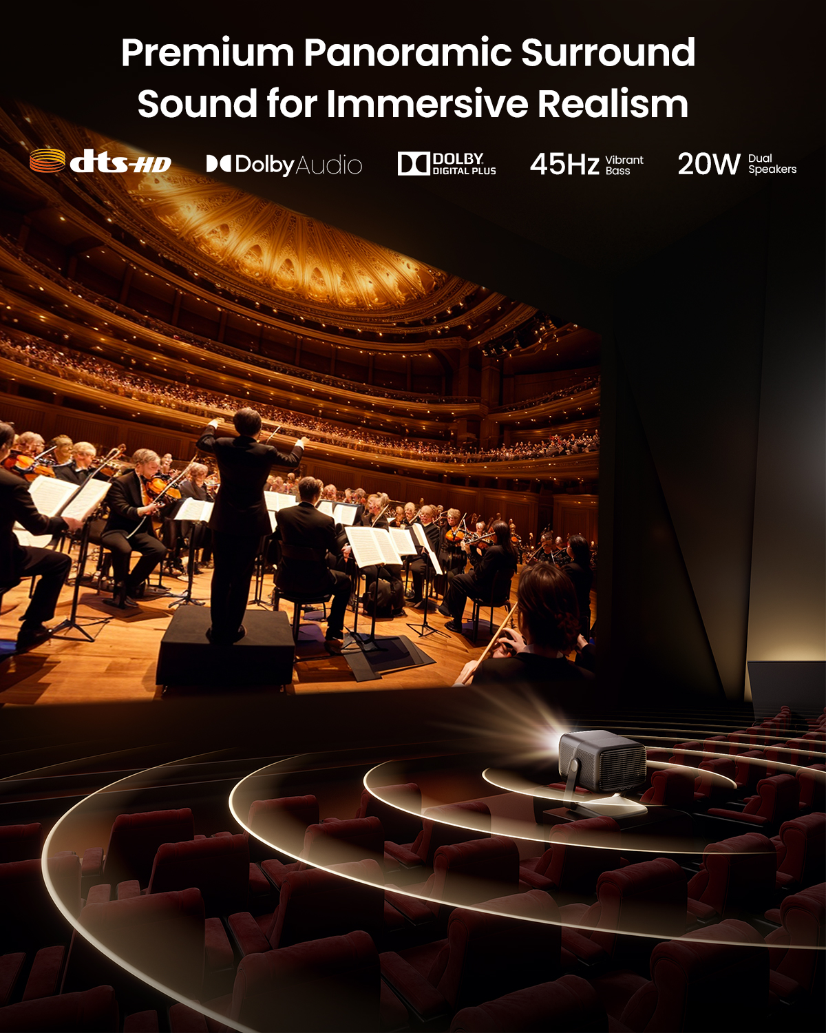 Orchestra che suona, proiettata su uno schermo sopra un piccolo proiettore in un cinema. Testo: Suono surround panoramico premium.