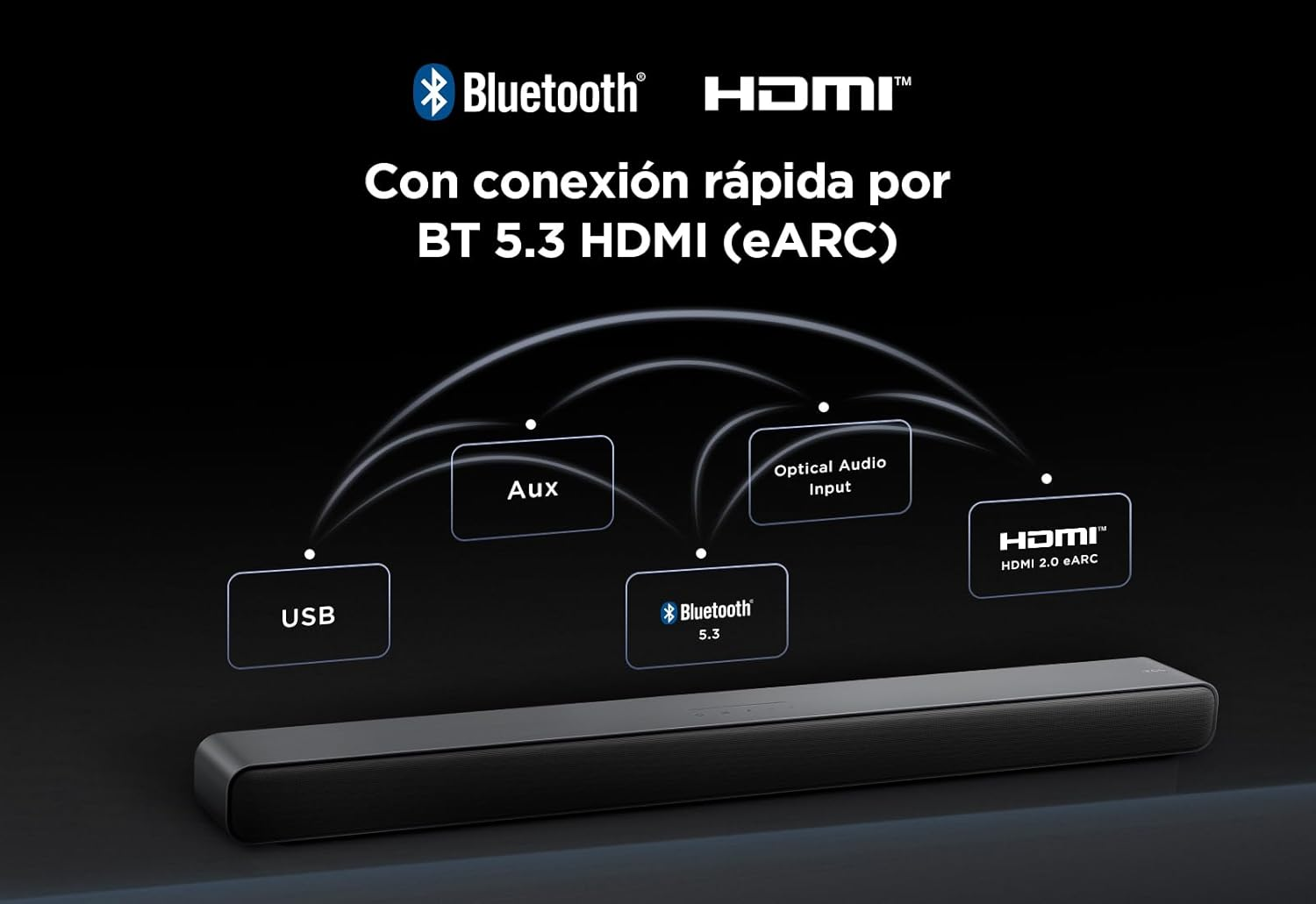 Barra de sonido negra con opciones de conexión. Bluetooth, HDMI, USB, AUX y entrada de audio óptica.