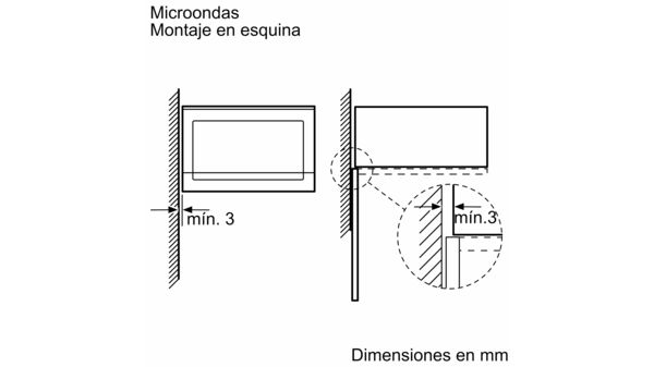Diagrama de instalación de microondas. Muestra dimensiones y espacio necesario para montaje en esquina.