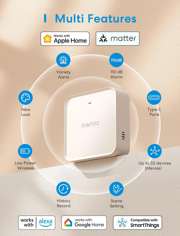 Fehér okosotthon-eszköz funkcióikonokkal: HomeKit, Matter, különféle riasztások stb.