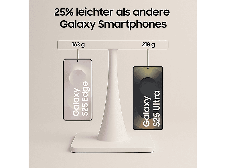 Samsung Galaxy S25 Edge, 512 GB Titanium Icyblue Mit Vodafone Vertrag