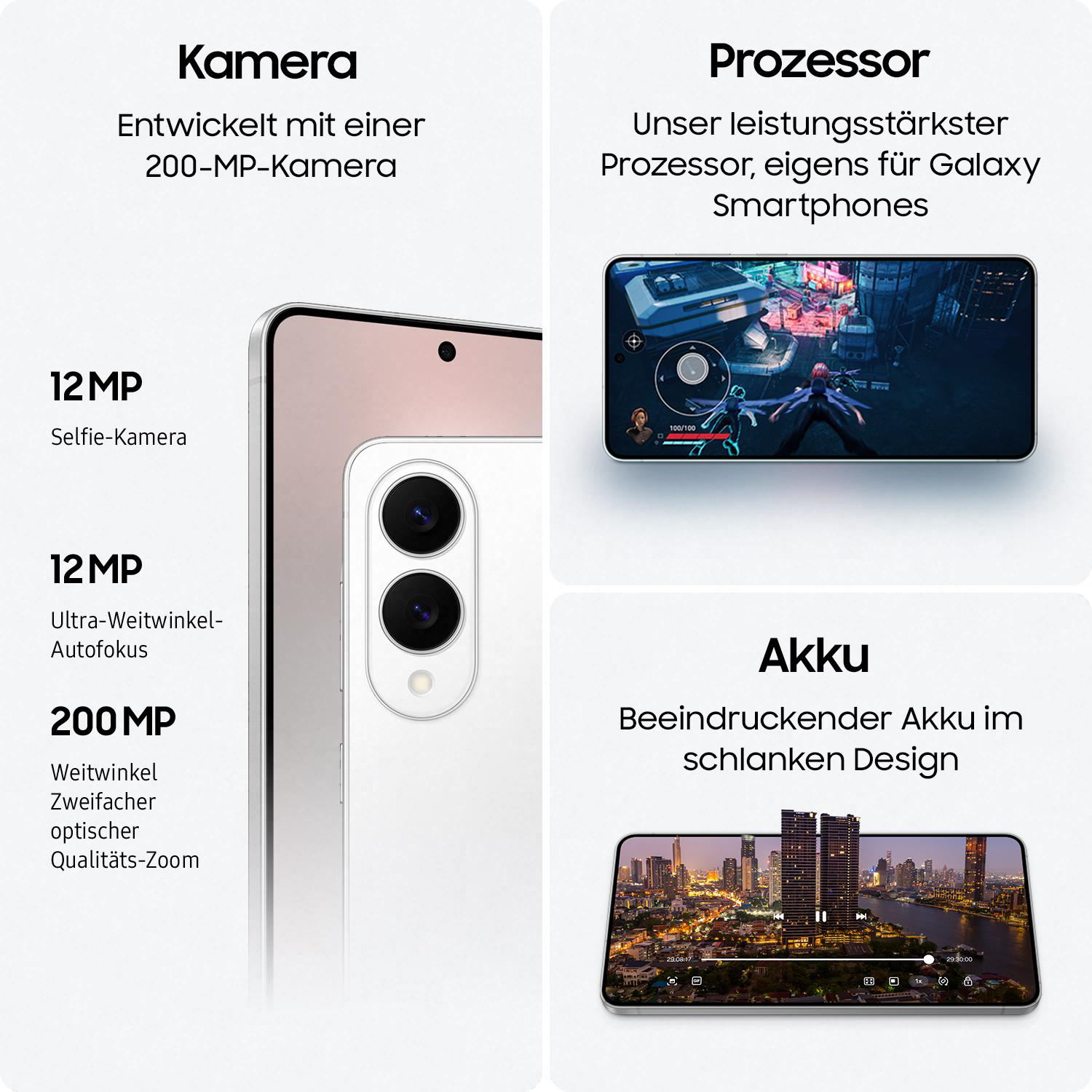 Infografik, die die Kamera, den Prozessor und die Akku-Funktionen eines Smartphones detailliert.