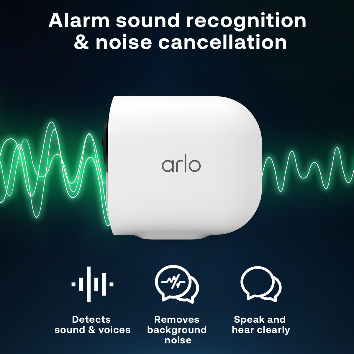 Eine weiße Arlo-Sicherheitskamera mit grüner Wellengrafik und Informationstext.