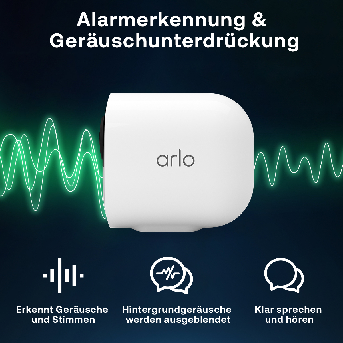 Nahaufnahme einer weißen Arlo-Kamera mit Schallwellen-Grafiken und Text. Blauer Hintergrund.