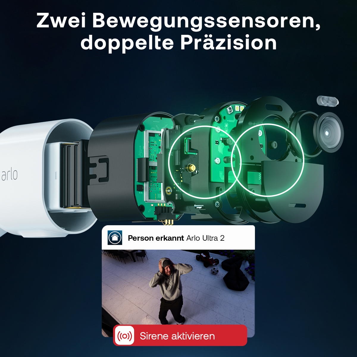 Eine Überwachungskamera mit zwei Bewegungssensoren wird gezeigt.