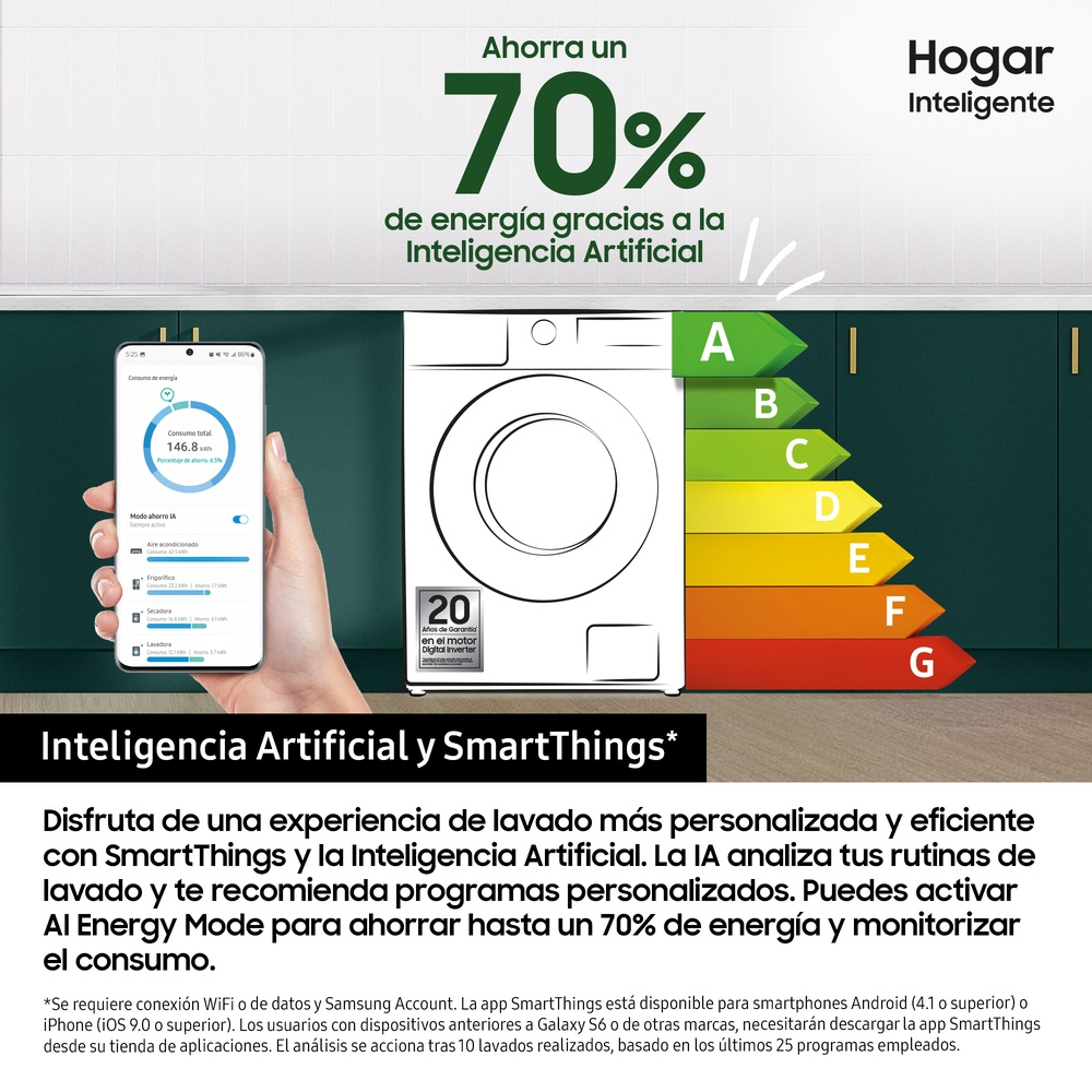 Imagen de una lavadora con la pantalla de un teléfono que muestra el consumo de energía y una interfaz de hogar inteligente.
