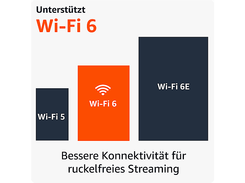 Amazon Fire TV Stick 4K (2024 release); Streaming Stick — Foto 3 von 5