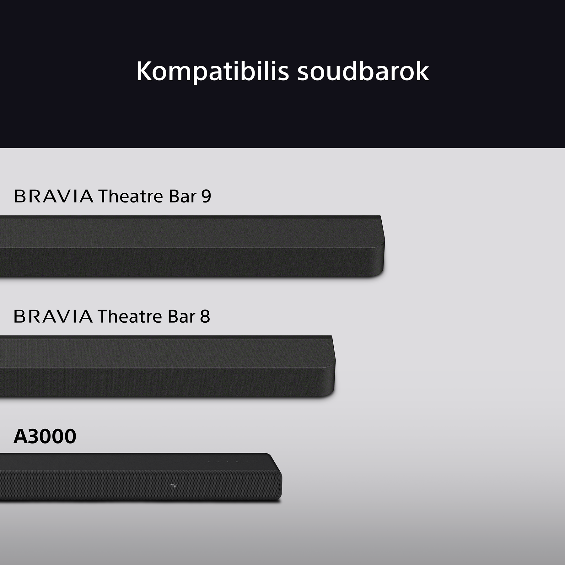 Grafika, amely kompatibilis soundbarokat mutat, beleértve a BRAVIA Theatre Bar 9, 8 és A3000 modelleket.
