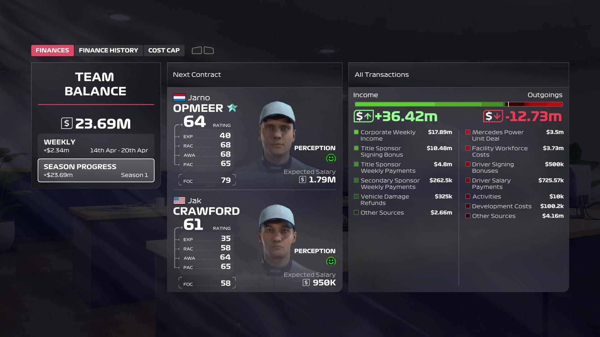F1-Rennspiel-Oberfläche mit Teambalance, Vertragsdetails und Finanzinformationen.