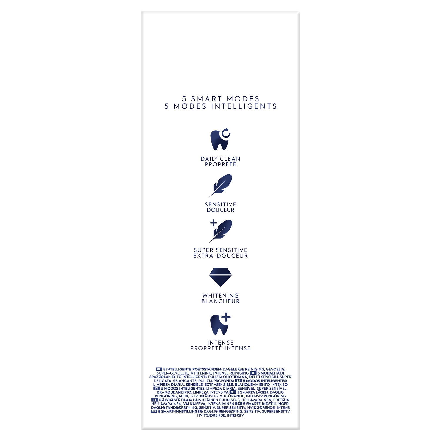 Description Oral-B 5 modes intelligents avec icônes et texte en plusieurs langues.