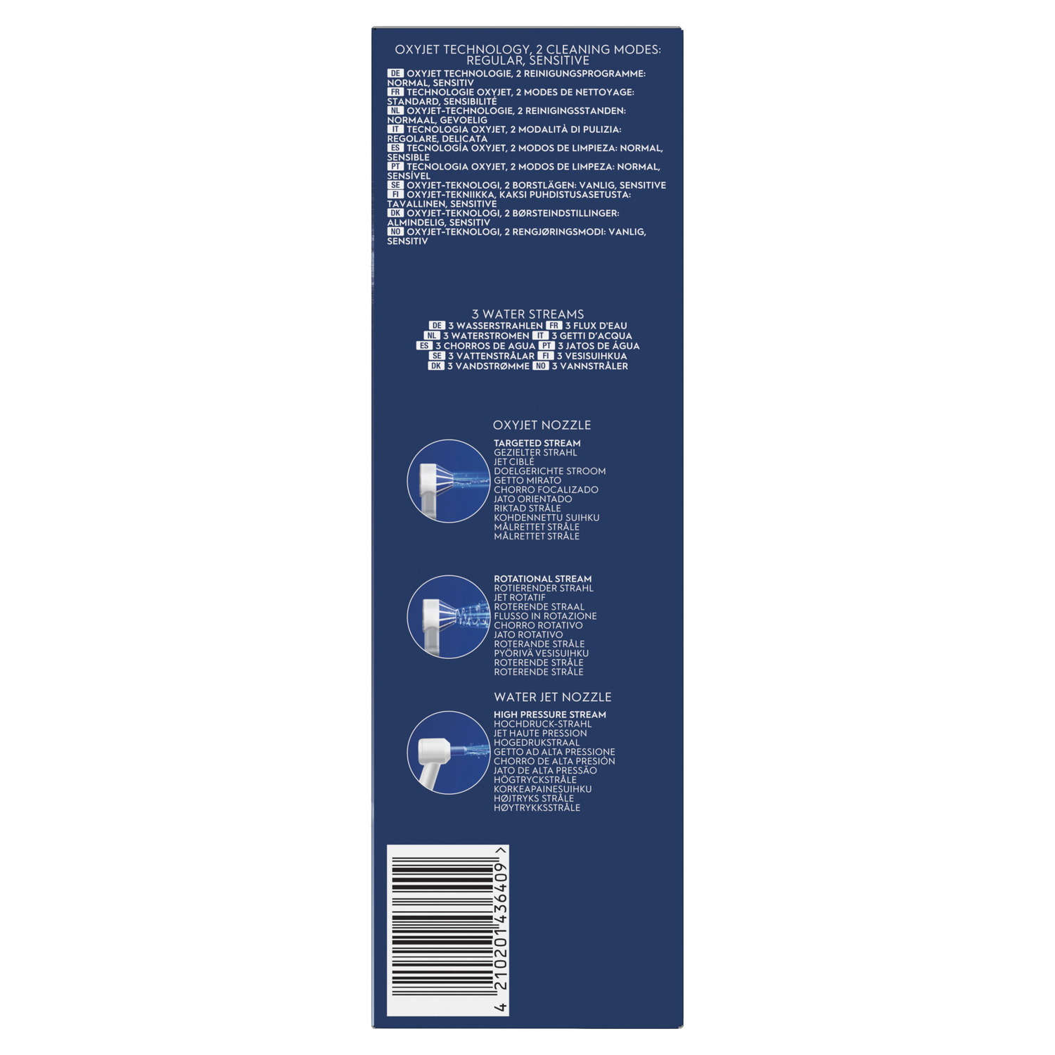 Diagram of an Oxyjet nozzle with text.