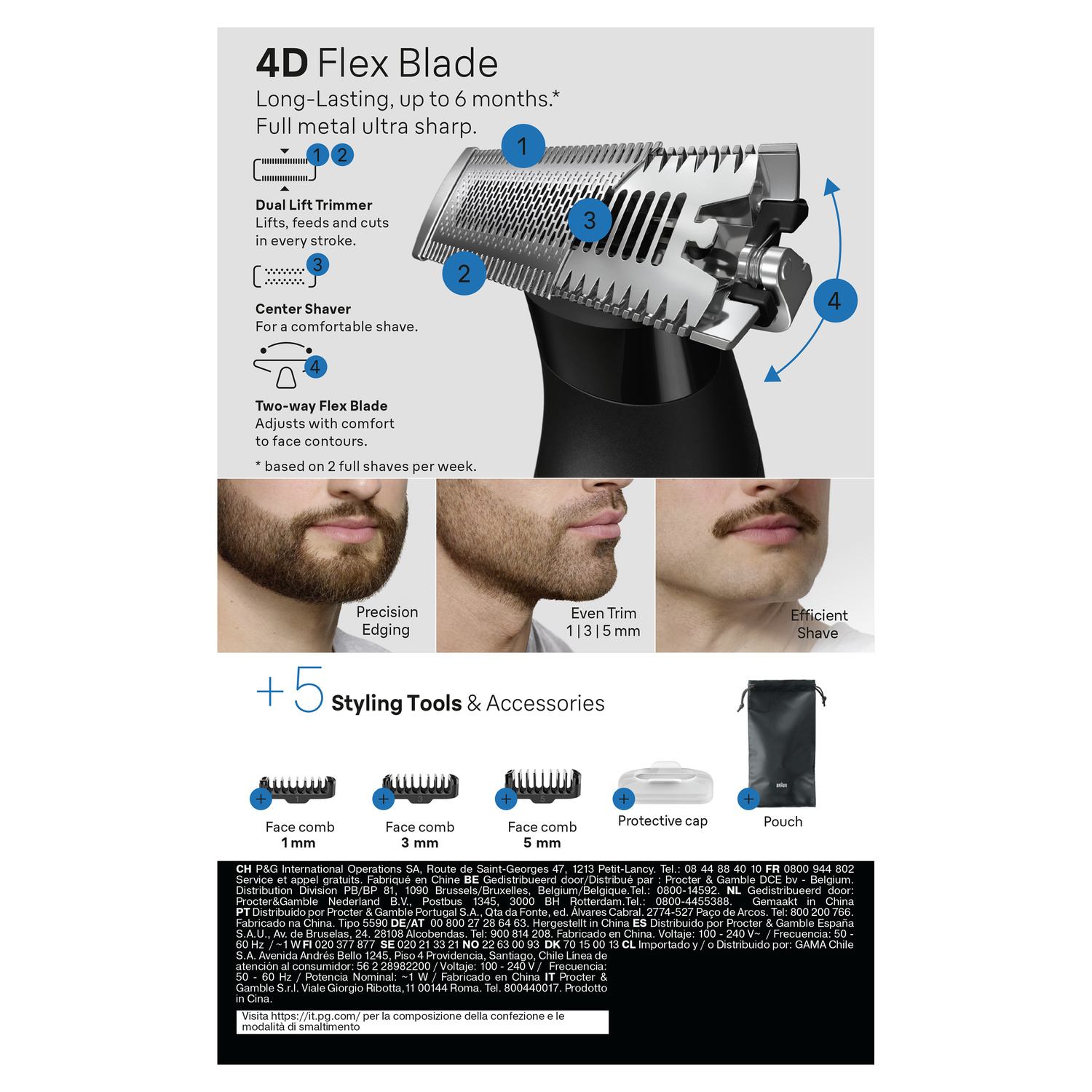 An electric shaver disassembled, with its parts labeled. It shows the blade, trimmer, and styling tools.