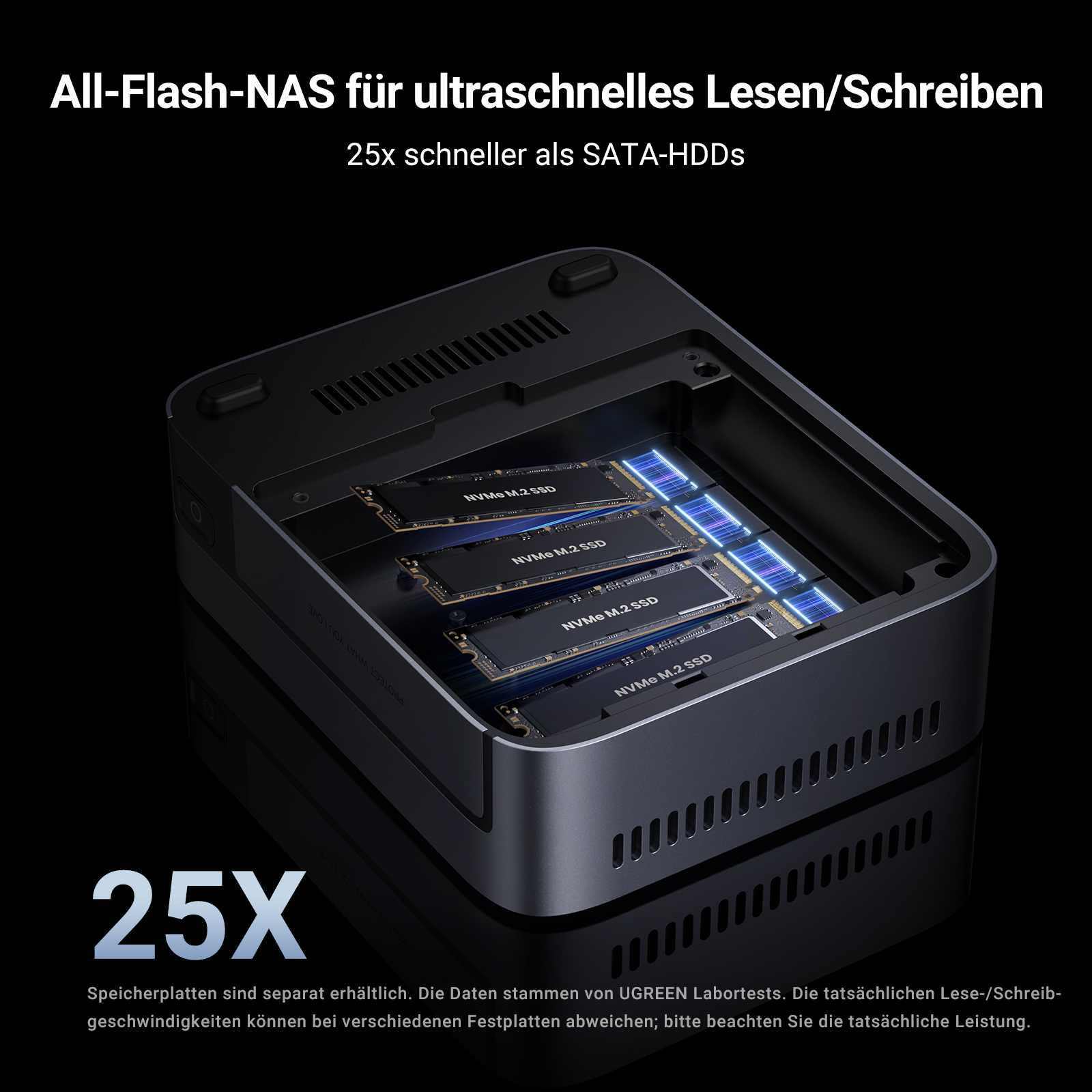 Geöffnetes schwarzes Gerät mit vier sichtbaren SSDs und Text '25X'.