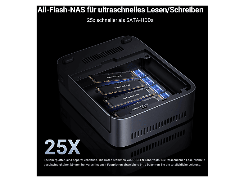 UGREEN NASync DXP480T PLUS NAS (Diskless), 4 M.2 NVMe SSD Steckplätzen, Intel® Core i5 1235u, 8 GB DDR5, max. 16 TB, Grau, WIFI — Foto 4 von 5