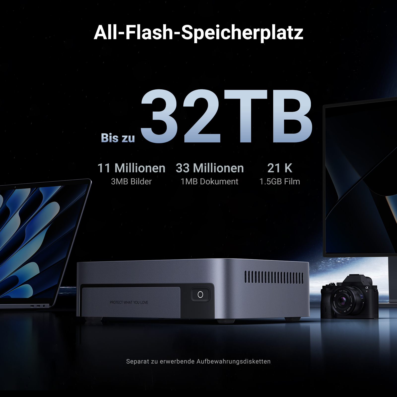 Ein Gerät, Laptop, Kamera und Monitor sind angeordnet. Text: 32TB, mit verschiedenen Dateitypen.