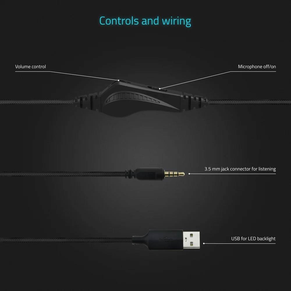 Fejhallgató vezérlők: hangerőszabályzó és mikrofon be/ki, 3,5 mm-es jack és USB csatlakozóval.