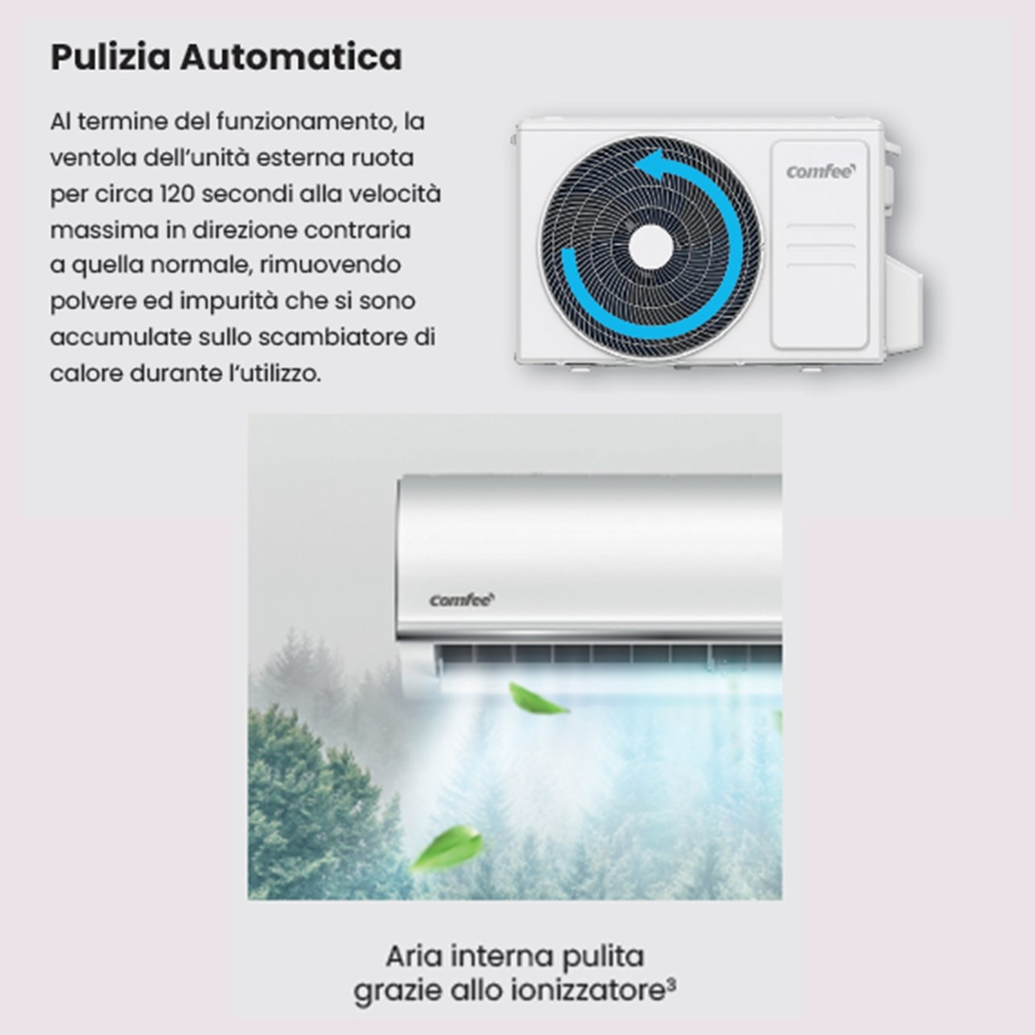 Un sistema di climatizzazione con unità interna bianca e unità esterna. Immagine con testo.