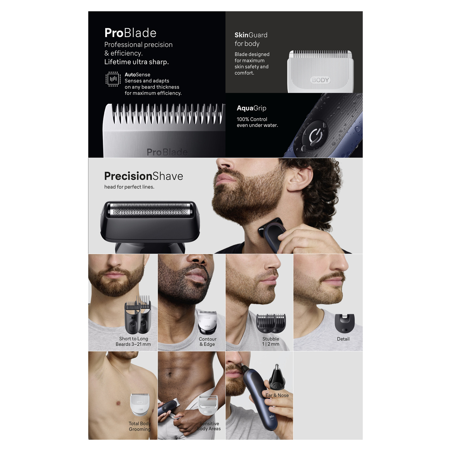 Braun trimmer details with men's faces, product features, and accessories. Black and white scheme.