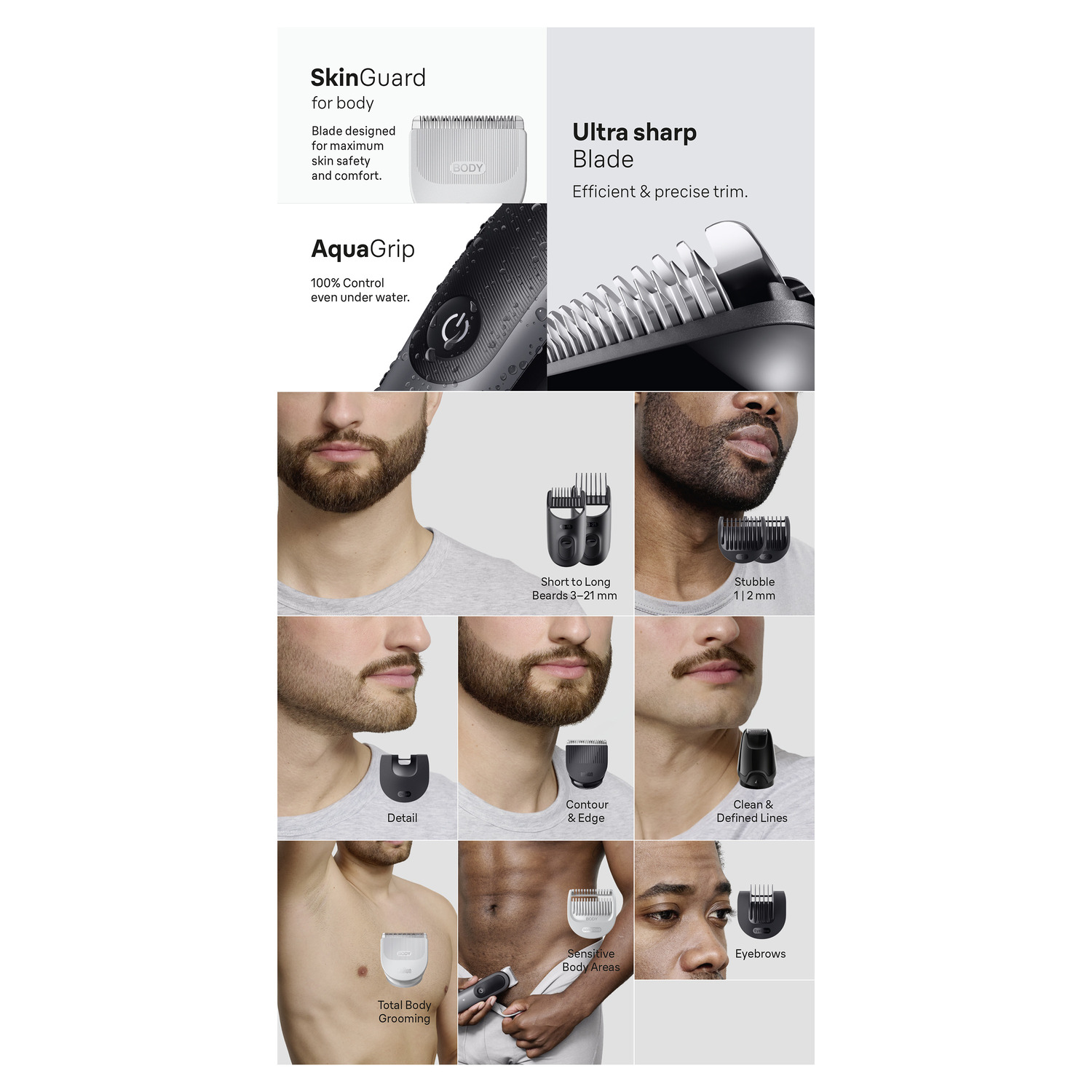 Braun trimmer features and men's faces. Includes SkinGuard, Ultra sharp Blade, AquaGrip, and shaving styles.