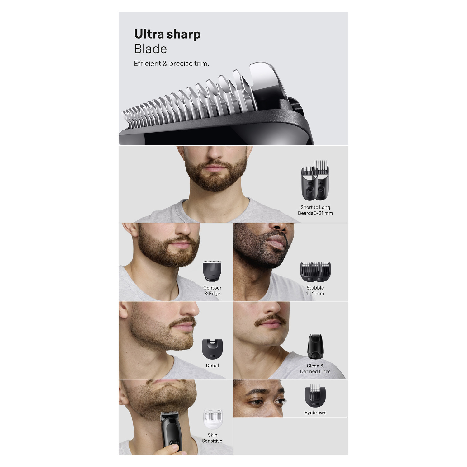 An image displaying a trimmer blade and different styles of facial hair and grooming.