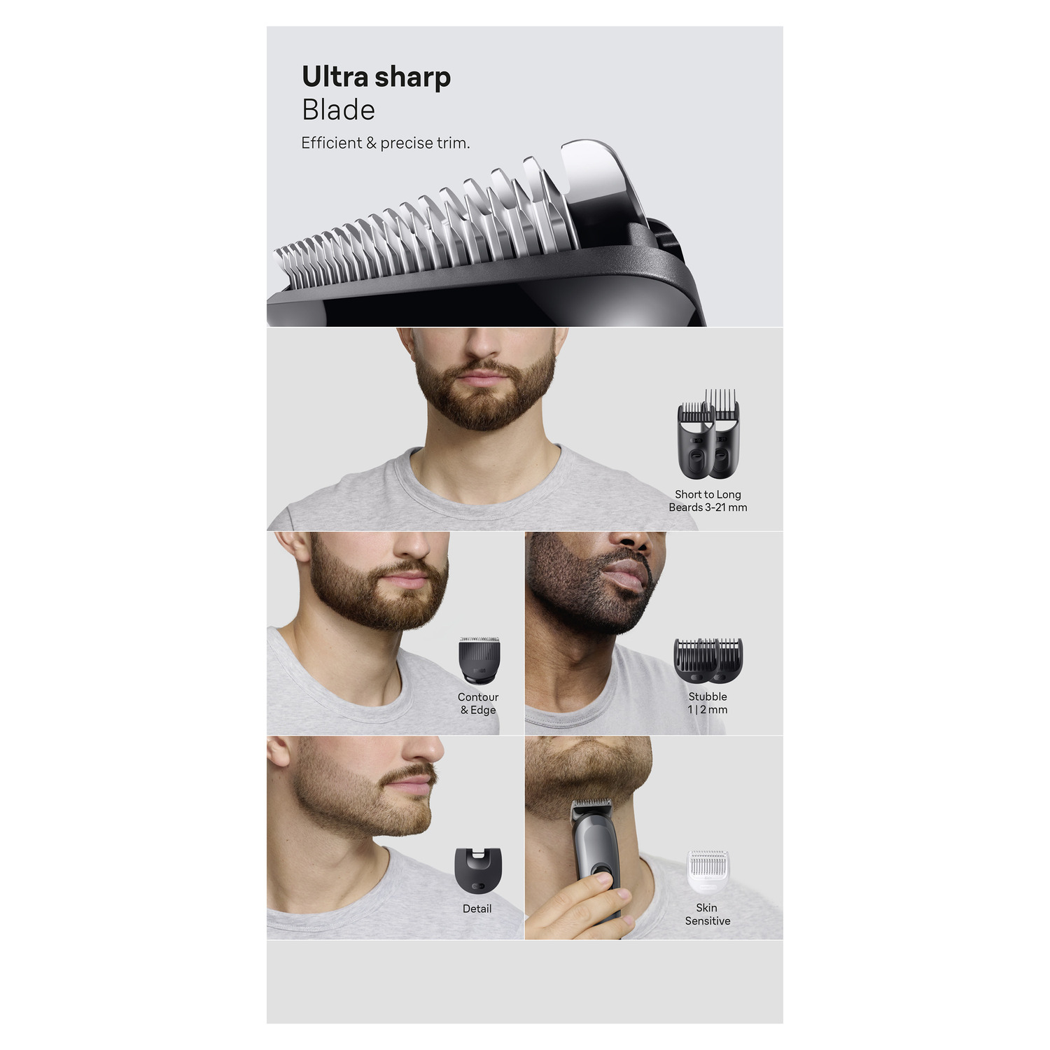 An image showcasing the trimmer with detailed shots of the blade and the trimmer in use on beards.