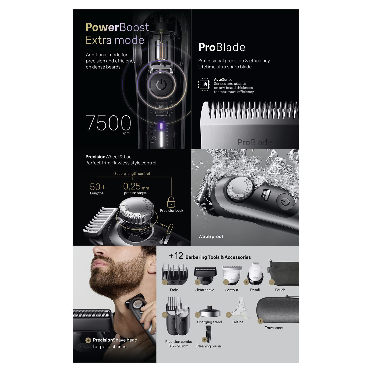 Image showing a grooming device and accessories. Features PowerBoost, ProBlade, and precision settings.